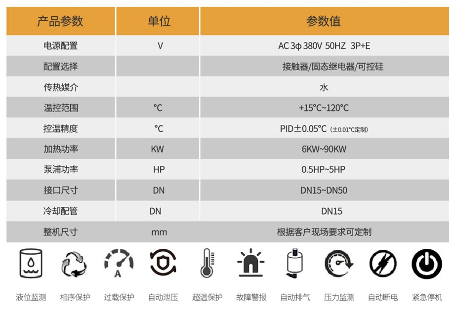 180℃水溫機參數(shù)
